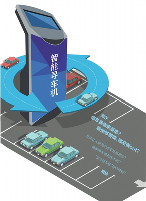 佛山商场停车场“内涵”大比拼