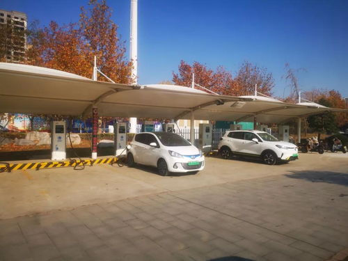 枣庄五区一市最新所有的新能源车充电站分布地点和现场图片